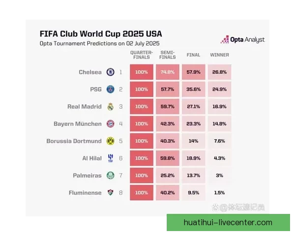 足球竞猜赔率分析全面解读助你精准预测赛果提升盈利技巧