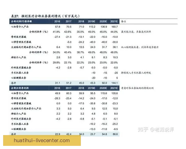 世界杯足球竞猜全方位攻略投注技巧数据分析与稳健盈利思路解析指 世界杯足球竞猜全方位攻略投注技巧数据分析与稳健盈利思路解析指